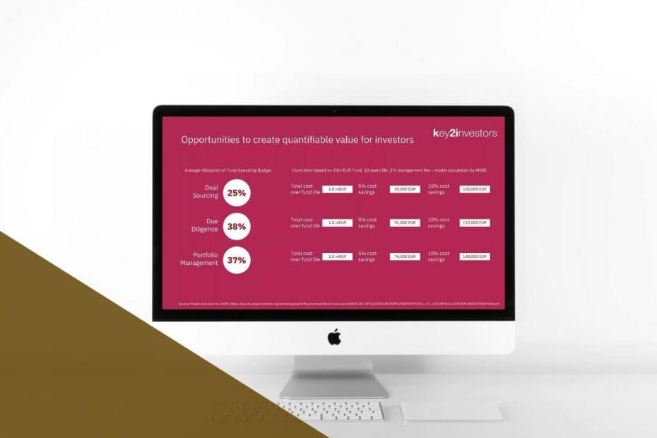 Expertise Akzeleratoren sind gefordert