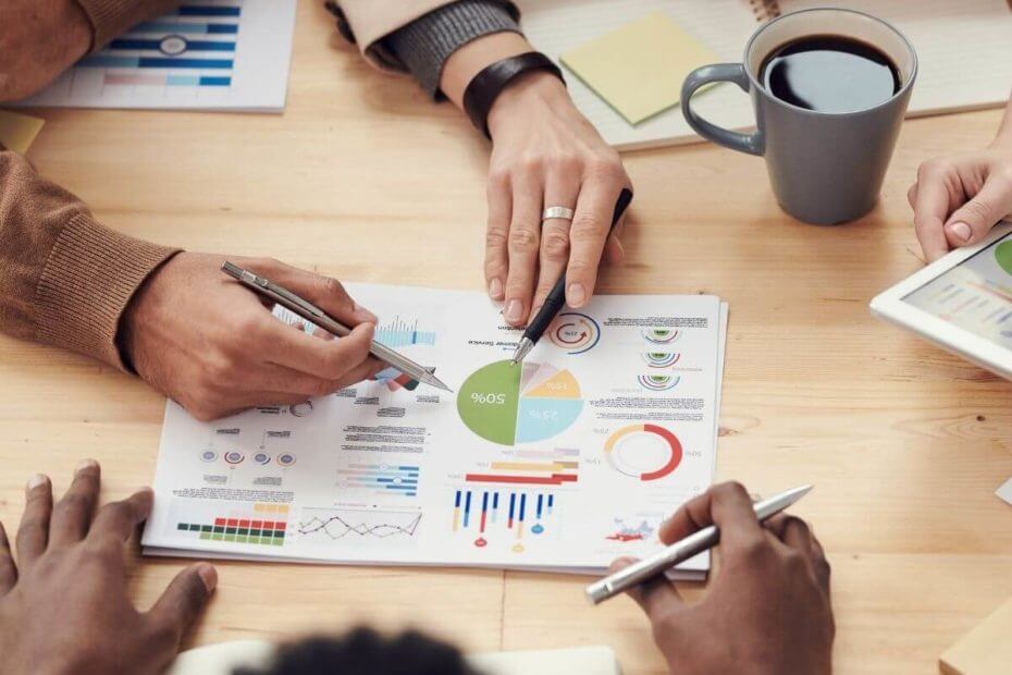 Ressources Finanzierung